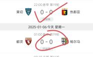 波尔图遭遇争议红牌，莫德里奇乘势反超比分完成逆转的简单介绍