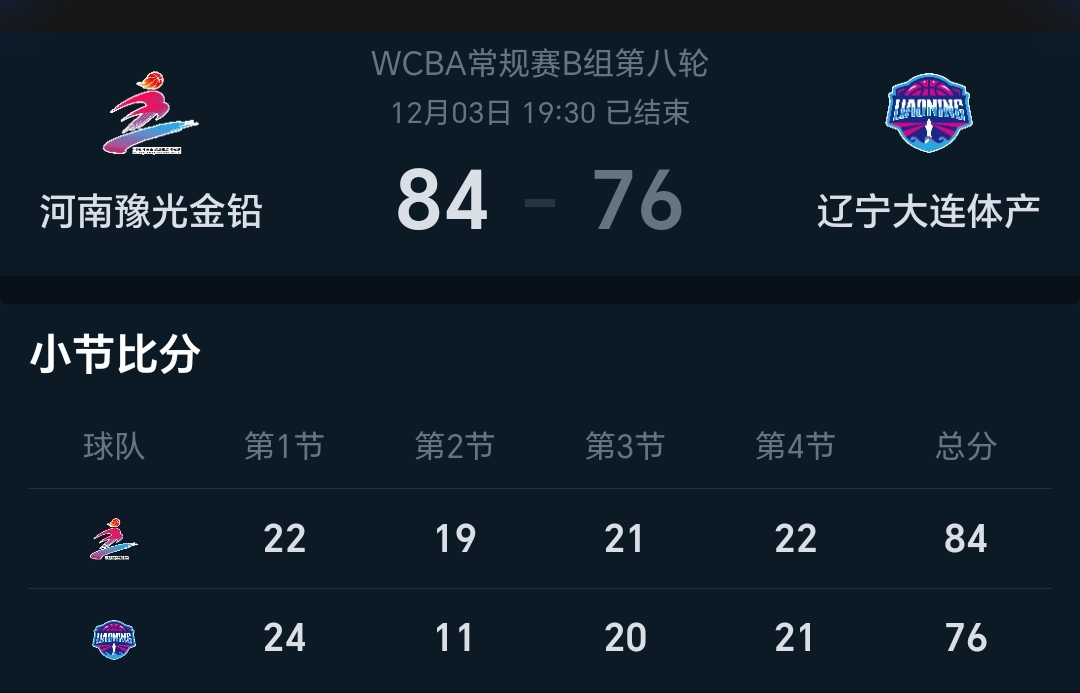 卡迪夫城在主场逆转战胜对手，取得胜利的简单介绍
